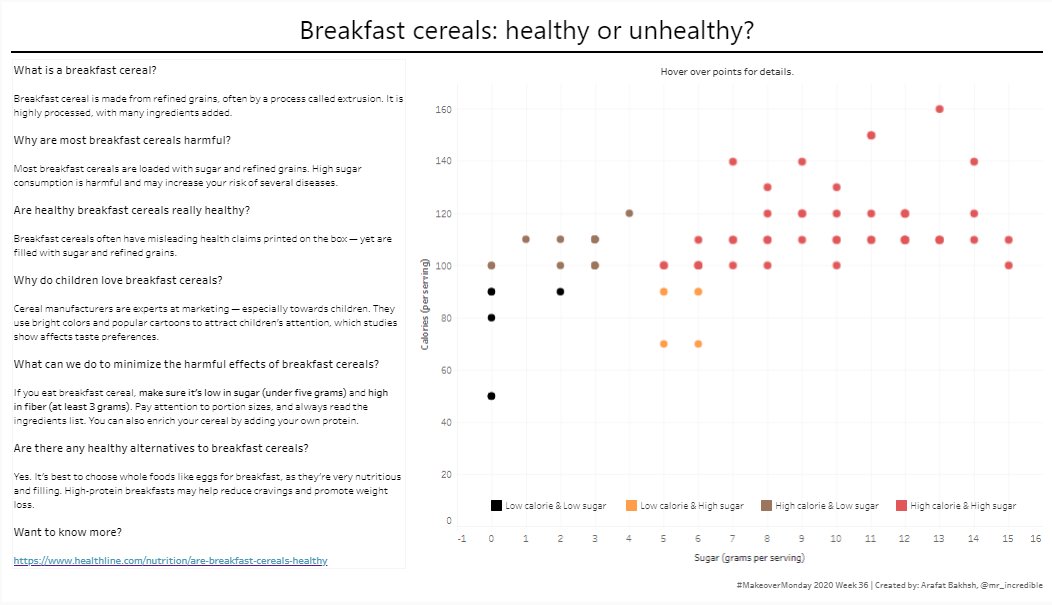 mr_incredible's tweet photo. Here is my submission for #MakeoverMonday Week 36. Used power query for data cleaning and transformation. 

@TriMyData, @CharlieHTableau, @VizWizBI
 
#MMVizReview 

https://t.co/FPWcJdbMq6 https://t.co/t1op4vlk1d