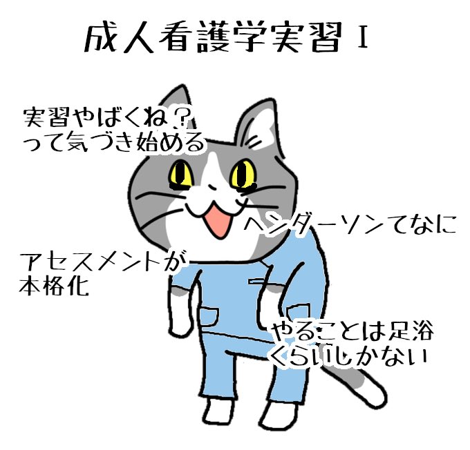 #現場猫 #看護師 #看護学生 
思ひ出を辿って。
つづく。 