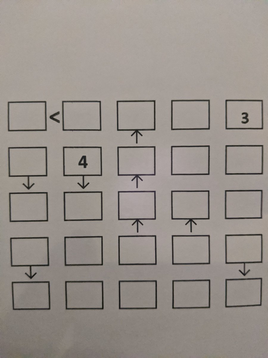 Sorry in advance for ruining your Monday.
1-5 in each column and row, all arrowheads point to a smaller number