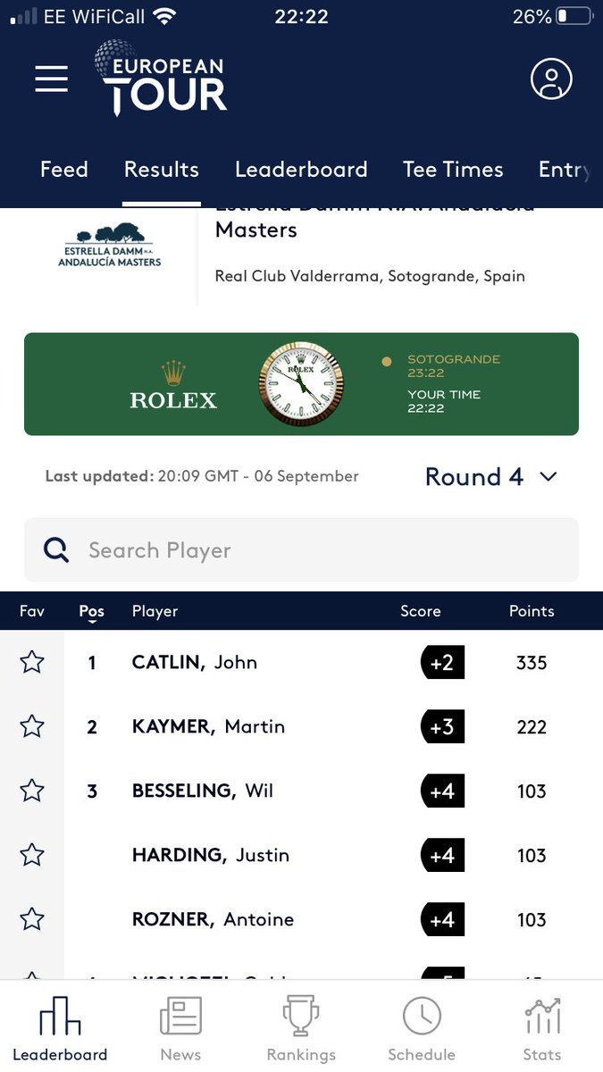 <a href="/tourgolfcollege/">Tournament Golf Coll</a> alumni George Ounstead caddie on the <a href="/EuropeanTour/">European Tour Group</a> for the 1st time this wk.. he bagged for John Catlin 🙌 he’s now 1-1 as a caddie on tour 👏😂 not many can have held that record?