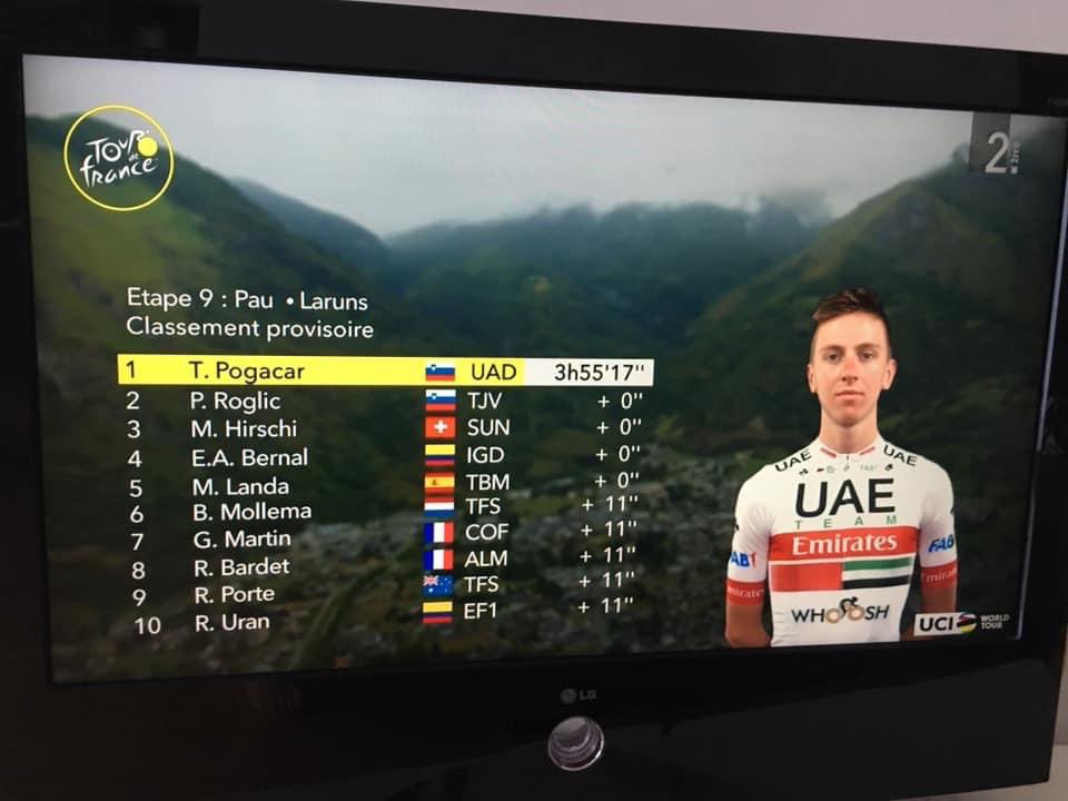 Slovenian day at Tour de France: magnificant performance by Primoz Roglic and Tadej Pogacar
#tourdefrance2020 #slovenia