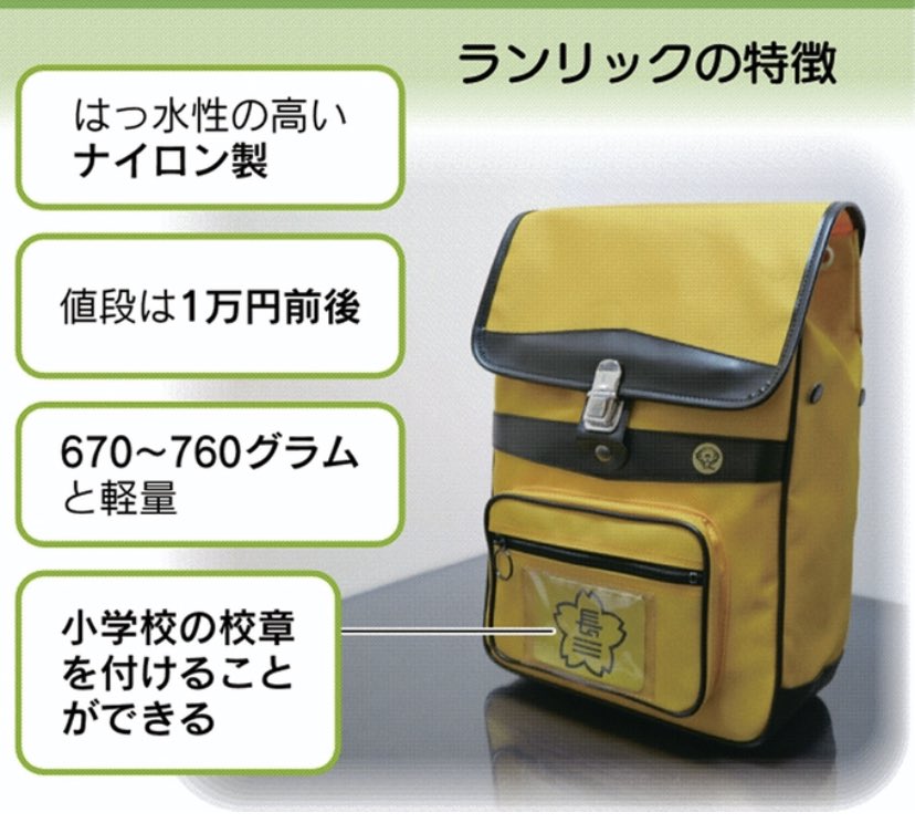 ランドセルの10分の1の価格 ランリック を知ってる 安全性や機能面など どっちがいいか議論に Togetter ランドセルの10分の1の価格 ランリック を知ってる 安全性や機能面など どっちがいいか議論に Togetter