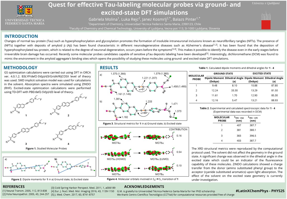 Gabriela Molina tweet media