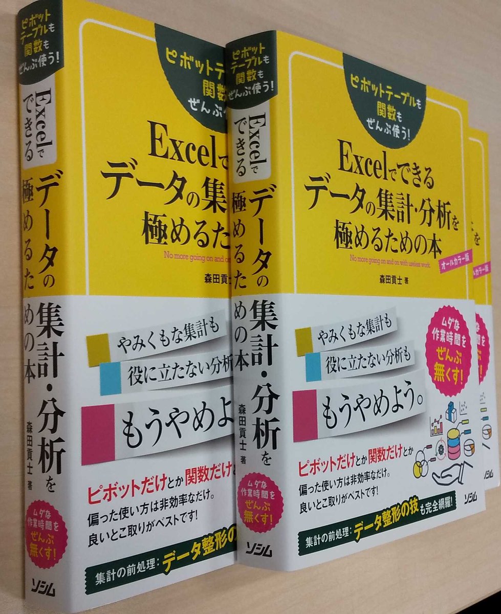 クエリ パワー
