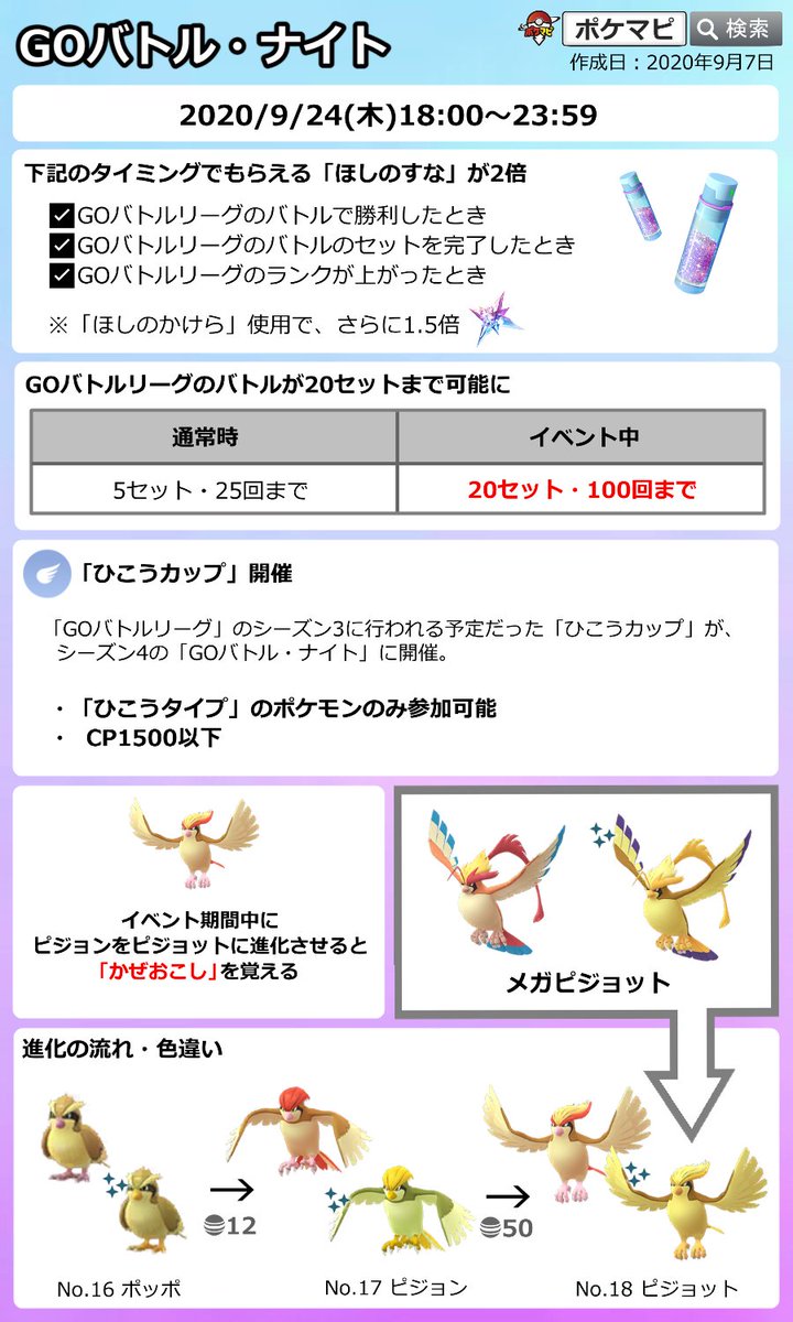 ポケモンgo攻略情報 ポケマピ Goバトル ナイト 開催 期間 9 24 木 18 00 23 59 バトル勝利時 セット完了時 ランク上昇時にもらえる ほしのすな 2倍 バトルがセット 最大100回 まで可能に ひこうカップ開催 ピジョンを