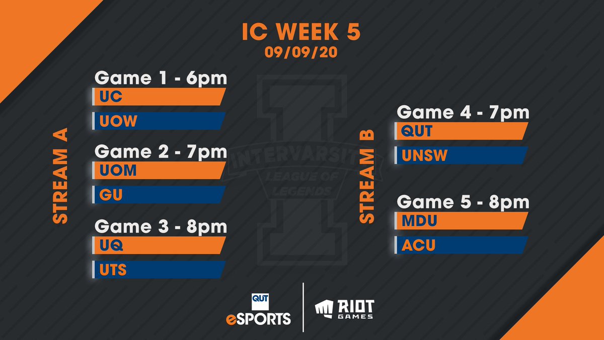 QUT Esports tweet media