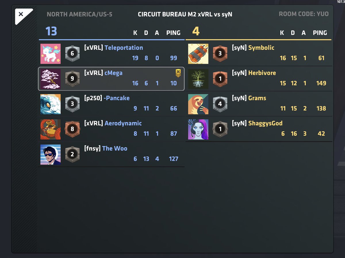 ViralGamingCops's tweet photo. Our Professional team moves on!! #RoadToT2 https://t.co/QI9M2vsfSu