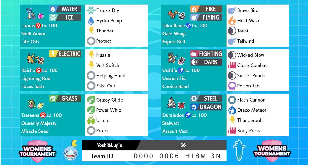 Place Coleccionables tweet media