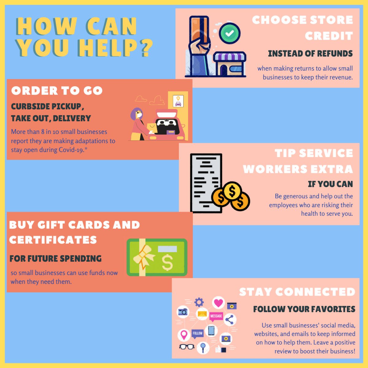 Olivia E from the NOVA Regional Officer Team created this infographic to explain how FBLA members can help small businesses affected by COVID-19! Swipe to see how you can make a difference in your community and why small businesses are important. 
#AspireToHelp #AspireToLead