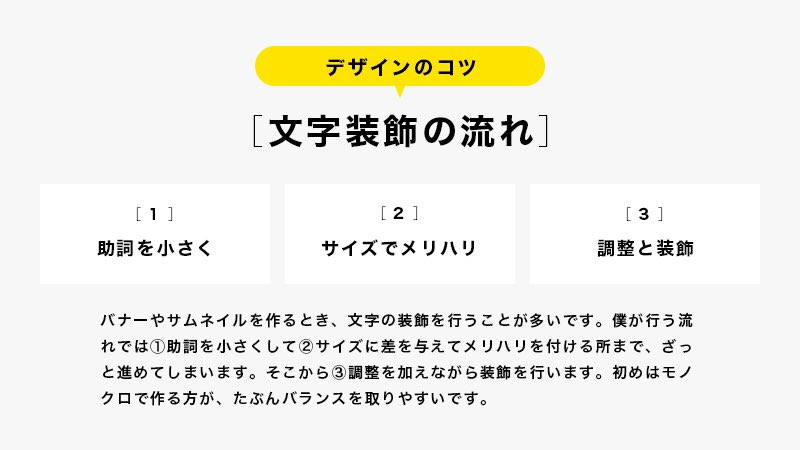 Tweetされたデザインの知識 Min T ミント