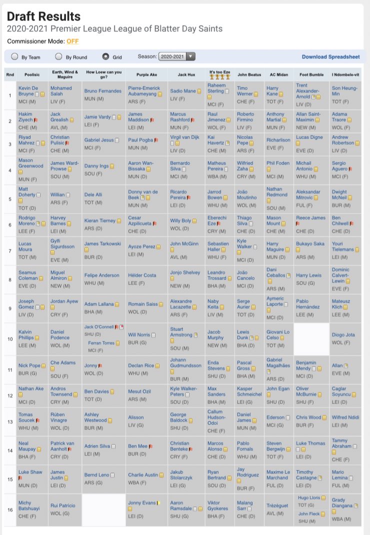 Blatter Day Saints tweet media