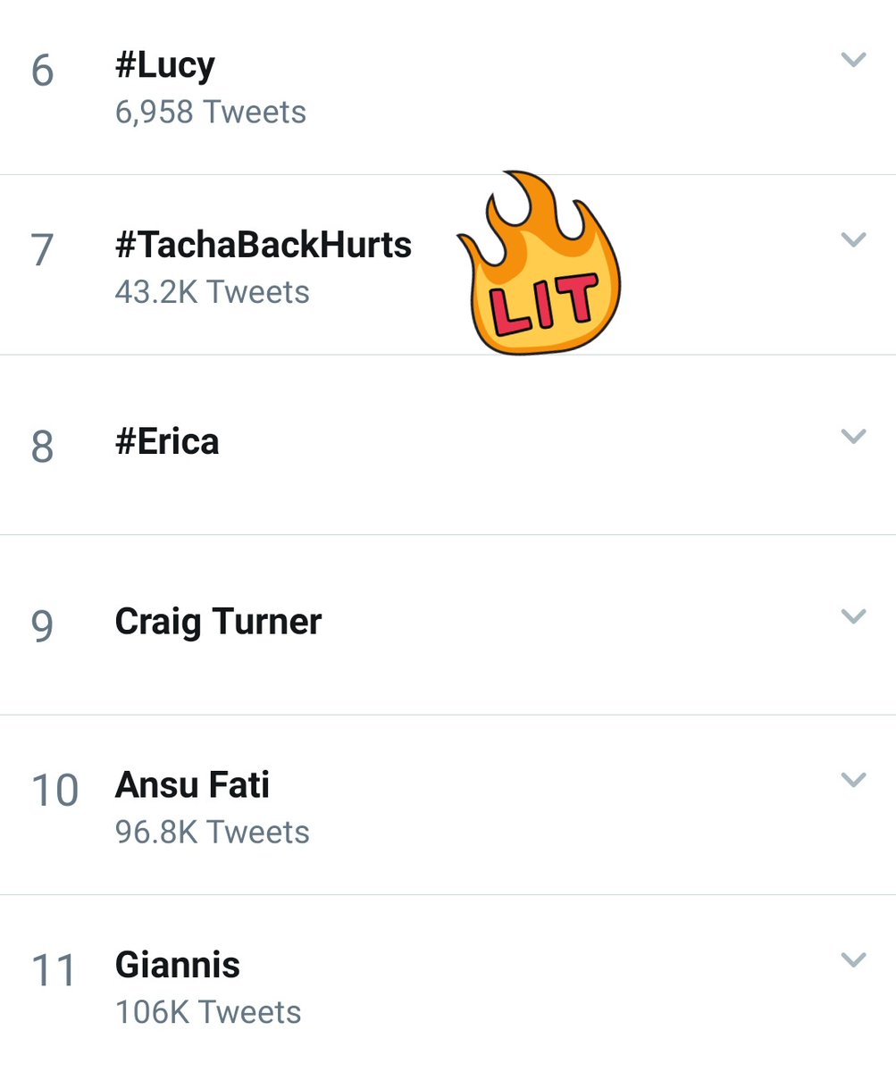 cherylvivian4's tweet image. Only if after a year you can still do this against all odds🔱🔱❤️❤️ Tacha is nobody&apos;s mate📌🔥
#Tachaholic
#TachaBackHurts