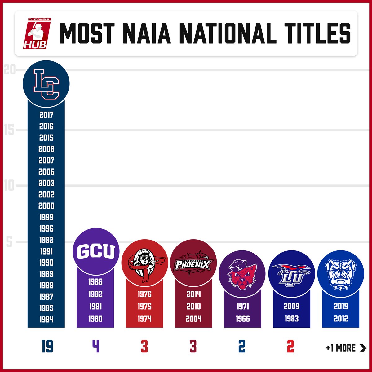 Ben Kaplin Benkaplin Twitter