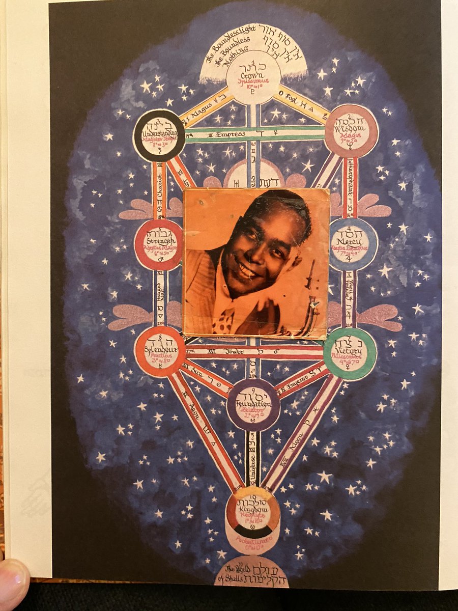 #KurtsDailyInspiration #TreeOfLife #CharlieParker #Tipareth All the Prophets are in our heart