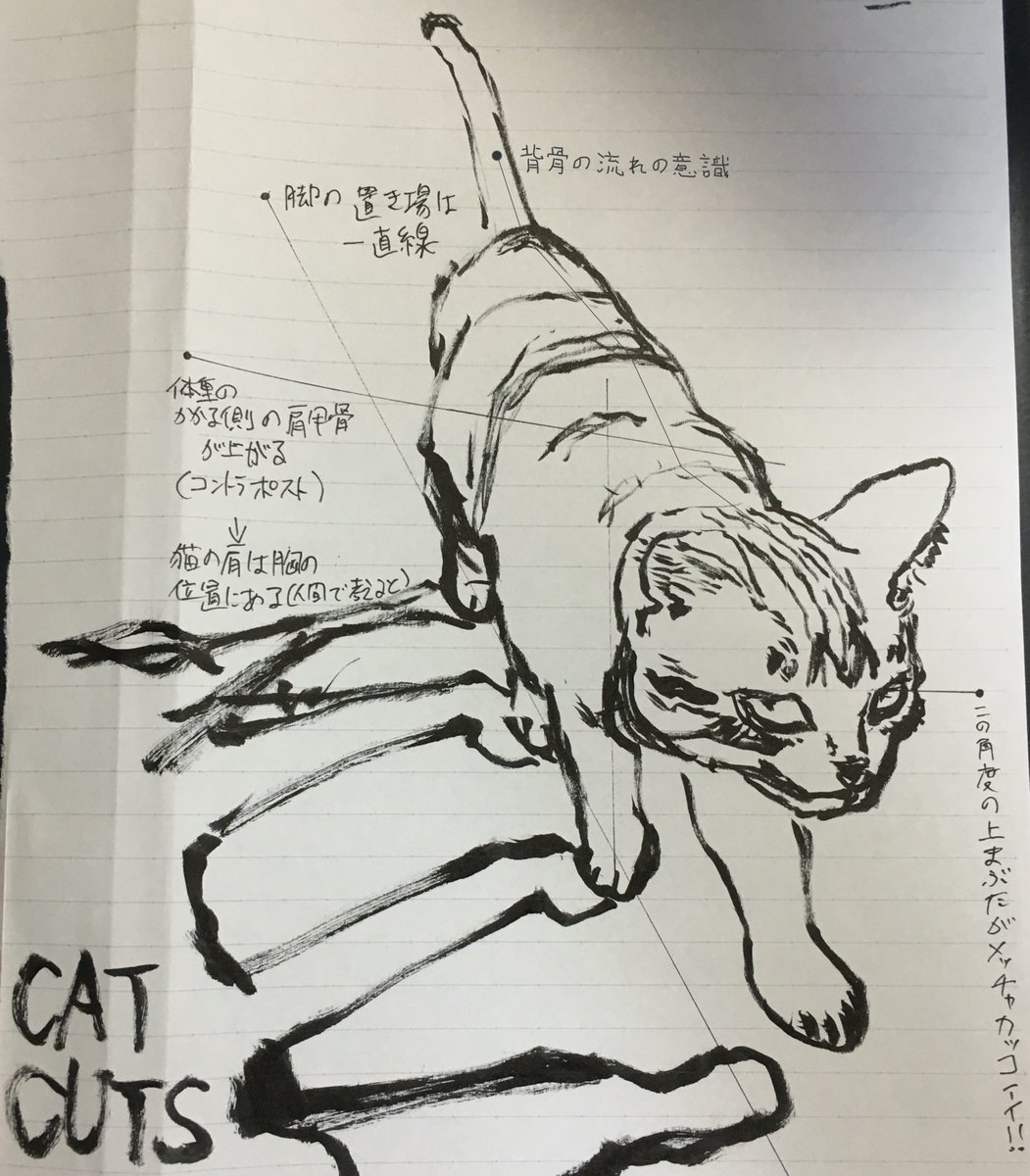 エスキース
こんな意識で描いてます。 