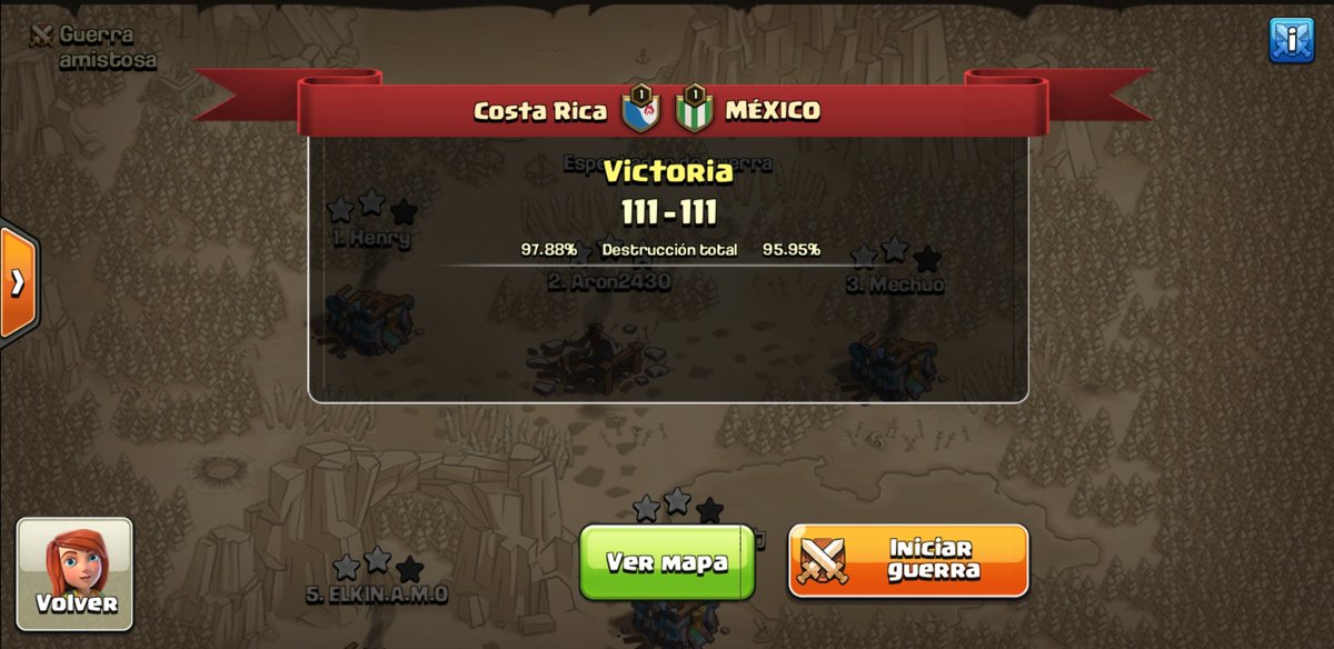 Jornada 13 LLP Gran Guerra la de hoy con este marcador tan ajustado ,cierre de infarto muy bien a los compañeros por darlo todo hoy🇨🇷👏😉