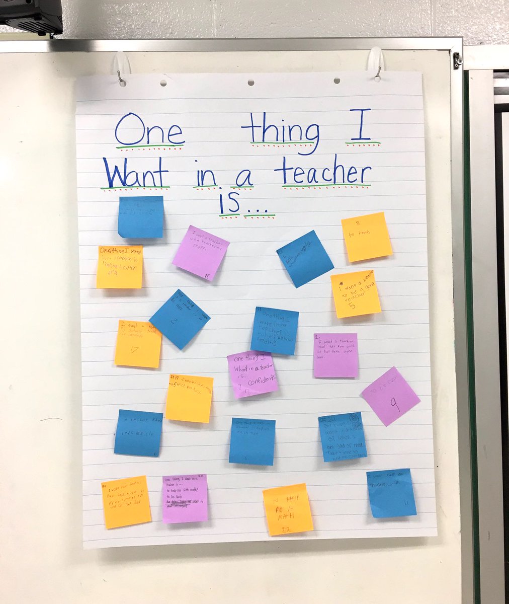 teacher2teacher's tweet photo. With a simple question, a bulletin board and some Post-it notes, T @ms_murray19 learned how she can best guide the #StudentLeaders in her classroom!

What back-to-school activities do you love doing with your Ss? #EduTwitter #EdChat https://t.co/E0h8SSpFDh