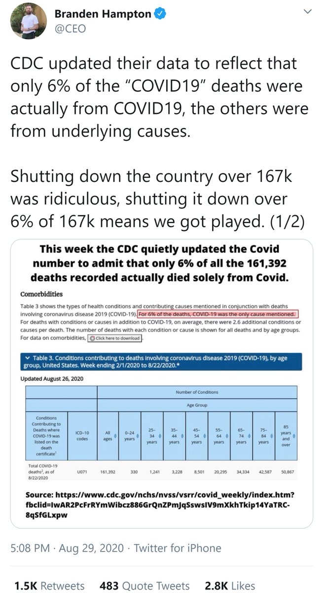 Some sort of Twitter brander, or something?