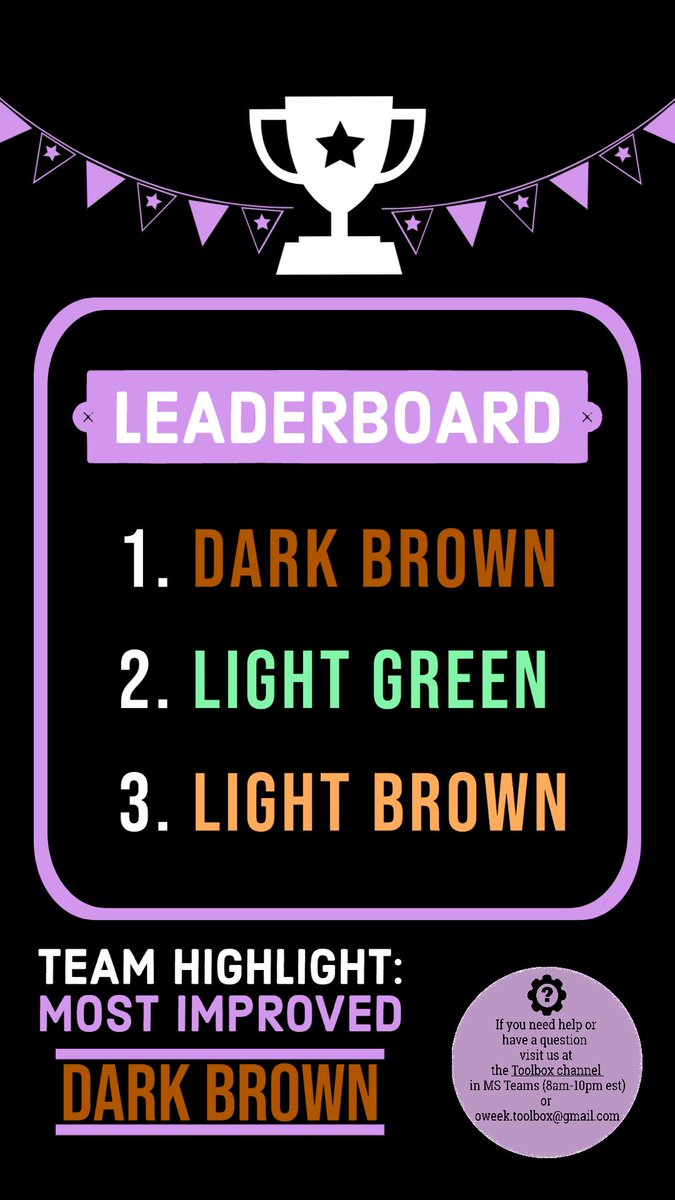 EngOrientation's tweet photo. Here's the top 3 for the second last day of OWeek! https://t.co/hT4sTV0YQL