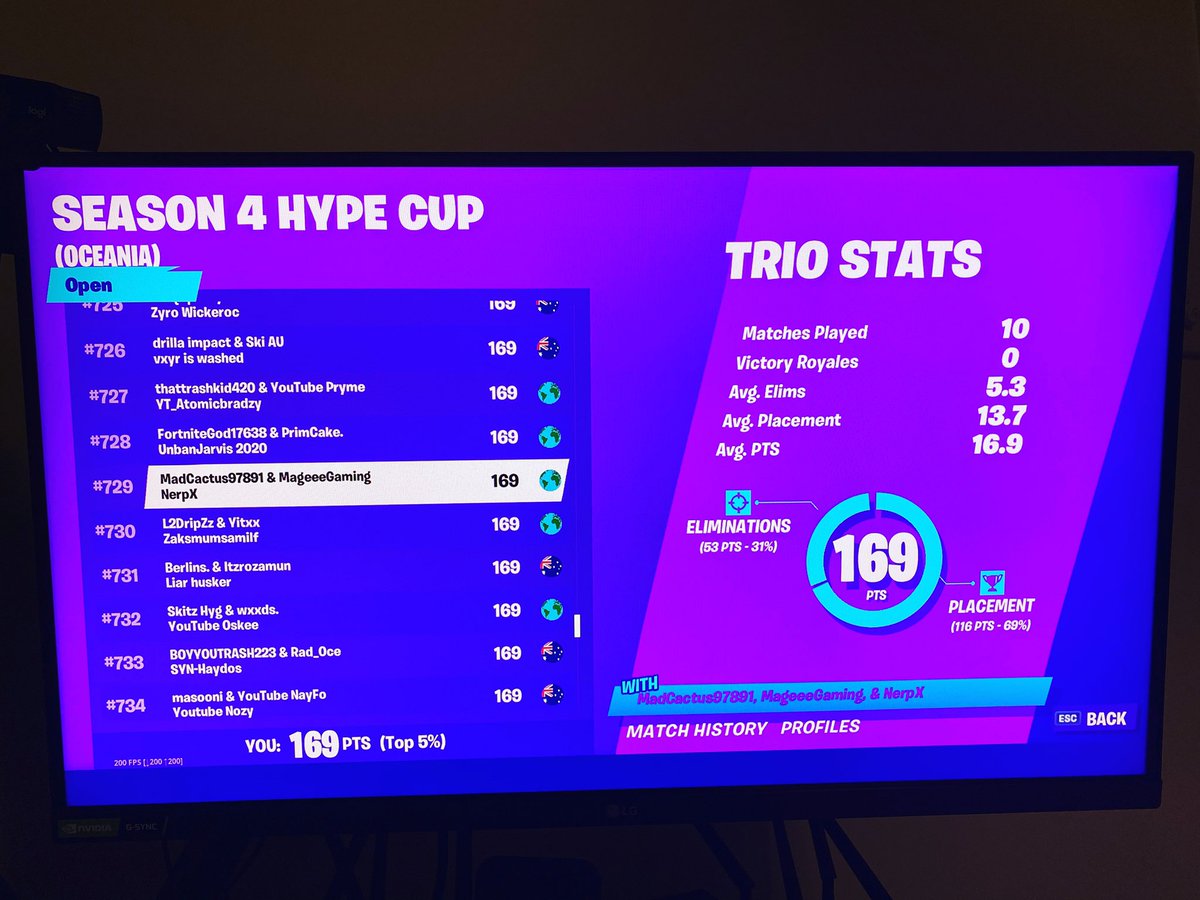 mageeegaming's tweet photo. Me and a couple of followers entered in the Hype trio cup Sunday. Was a Solid effort and not bad finish position. 
I was such a potato 🥔 in the cup too. Sorry guys. 
#fortnitestreamer #fortnitecommunity
#fortnitenintendoswitch #fortnitepc #streamer #fortnite #FacebookGaming https://t.co/AHoKbefwpx