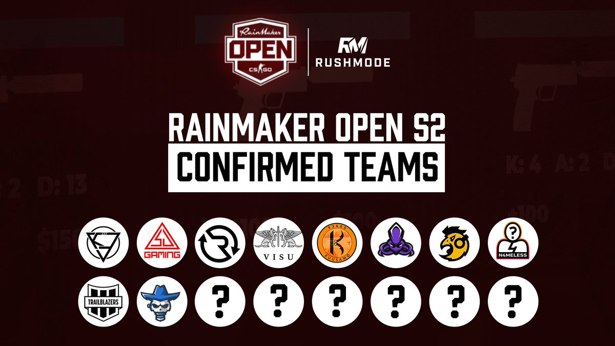 RUSHMODEgg's tweet photo. #RainmakerOpen S2! Tässä on tämänhetkinen joukkuetilanne👀
Jos koet, että joukkueestasi on haastamaan näitä timanttisia tiimejä, ilmoittaudu heti tänään viikonlopun karsintoihin!
Kaksi viimeistä kutsujoukkuetta julkaistaan tällä viikolla!
#esportsfi #rushmodegg @RainmakerFI https://t.co/EeImfueKKw