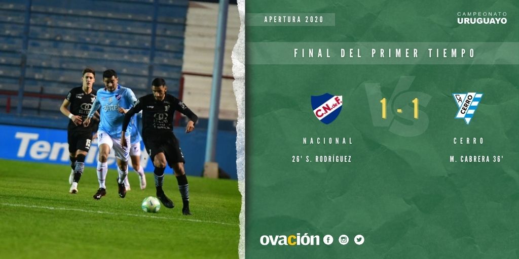 ovacionuy's tweet photo. #Apertura2020 | ¡Final del primer tiempo! Nacional y Cerro empatan con goles de Santiago Rodríguez y Maicol Cabrera. #NACvsCRR
@Nacional 1-1 @CACerro_oficial
Seguí el partido ►https://t.co/Qjk9udYORa◄ https://t.co/851deIQU8j