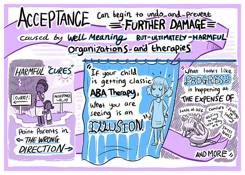 ZOOMAutism's tweet photo. REASON 9: Acceptance can begin to undo and prevent further damage by well-meaning-but-ultimately-harmful organizations and therapies @jennywbristol @theorah @geekclubbooks #EndAwareness #ActuallyAutistic #AcceptanceNOTAwareness #AutismComic - https://t.co/MWGVRAFN9L https://t.co/eGCdwHFJI2