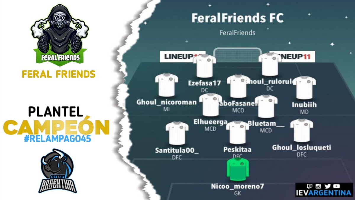 FeralFriendsFC's tweet photo. Súbanse al 🚗 de @peskitaa https://t.co/fo7cz3RVyh