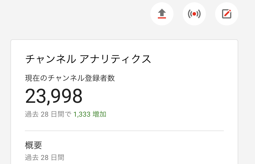 50代はるはるおばちゃん＠Ch登録3.1万人☆YouTubeチャンネル複数運営中^^ tweet media