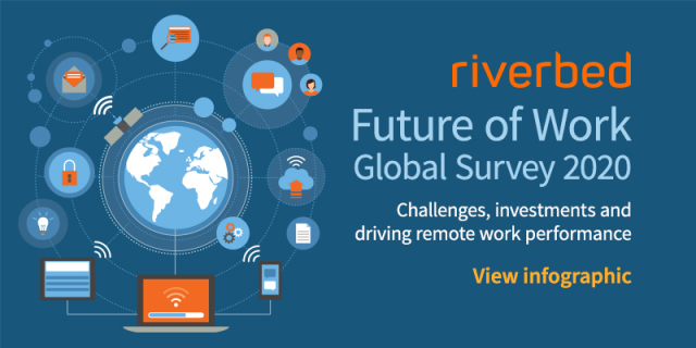 lsheaves's tweet photo. @riverbed @futureofwork #WFA #remotework https://t.co/dtTBWTwDjZ https://t.co/tMLibE9gps