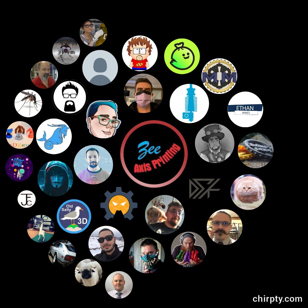 Zeeaxisprinting's tweet photo. Such a cool idea, I had to give it a try!
#circles https://t.co/sdUQQLW24e