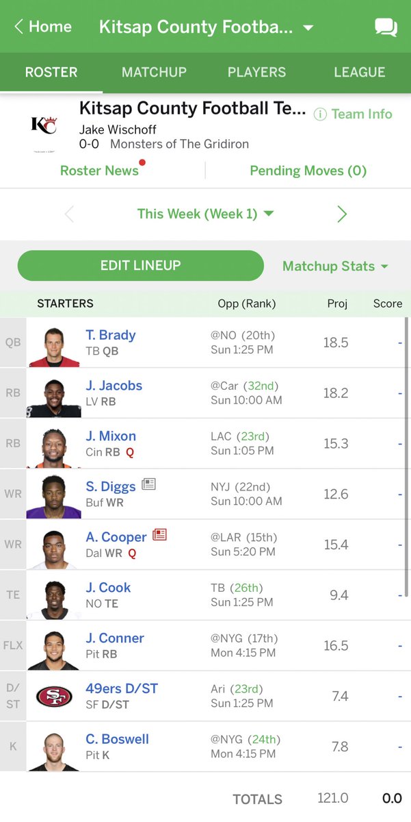 JacobWischoff's tweet image. This is my draft for my Second Fantasy Football League:  Monsters of the Gridiron.  This league has been around for 5 - 6 years!  #FantasyFootball #KitsapCountyFootballTeam #MonstersOfTheGridiron #NFL #2020