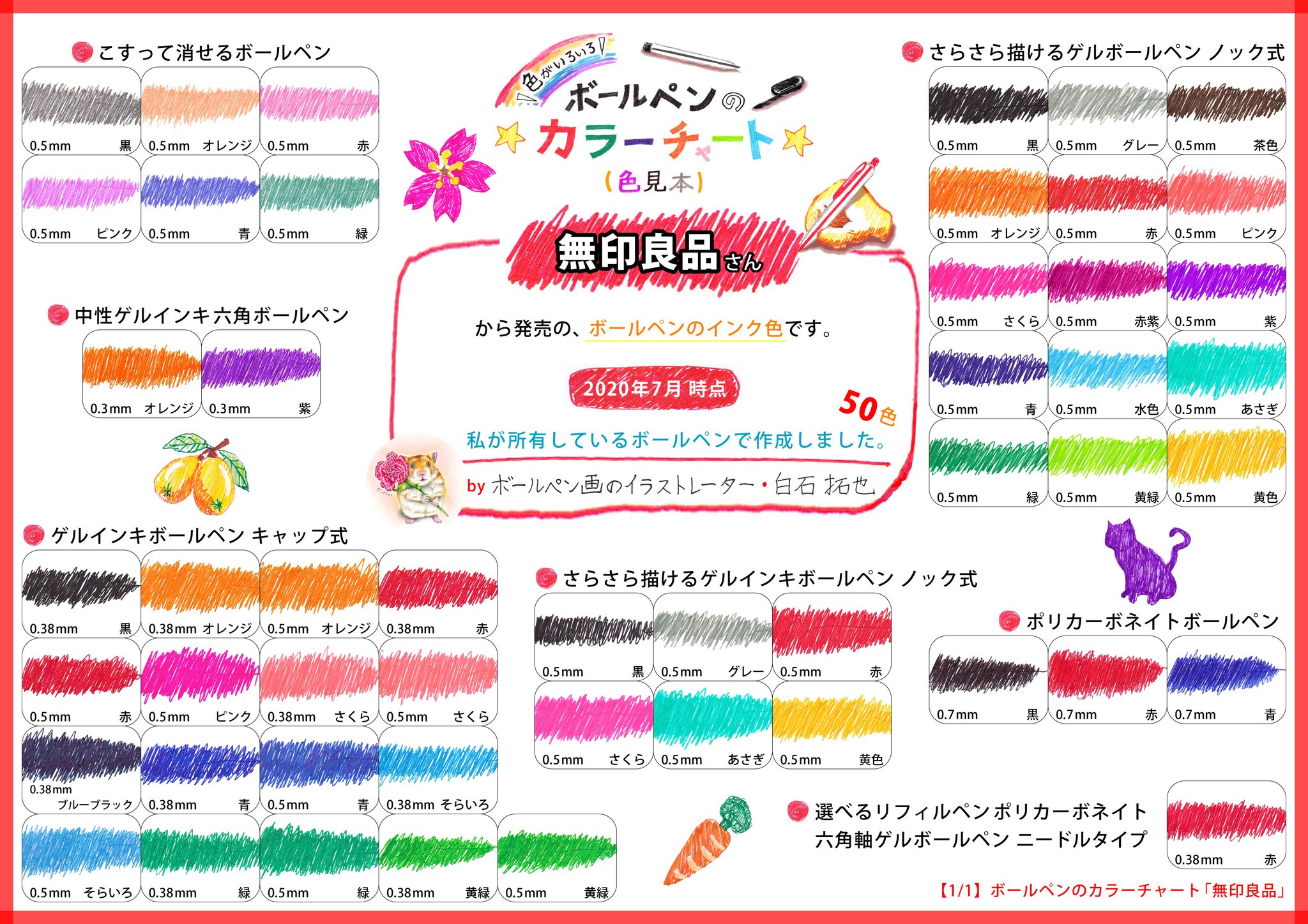 ボールペン画のイラストレーター 白石拓也 1 2 メーカー別 種類別にした ボールペンのカラーチャート 色見本 を作りました ボールペンのカラーチャート インク色 無印良品 Muji Net 無印良品 ゲルインキボールペン Pilot T Co ボールペン画のイラストレーター 白石拓也 1 2 メーカー別 種類別にした ボールペンのカラーチャート 色見本 を作りました ボールペンのカラーチャート インク色 無印良品 Muji Net 無印良品 ゲルインキボールペン Pilot T Co