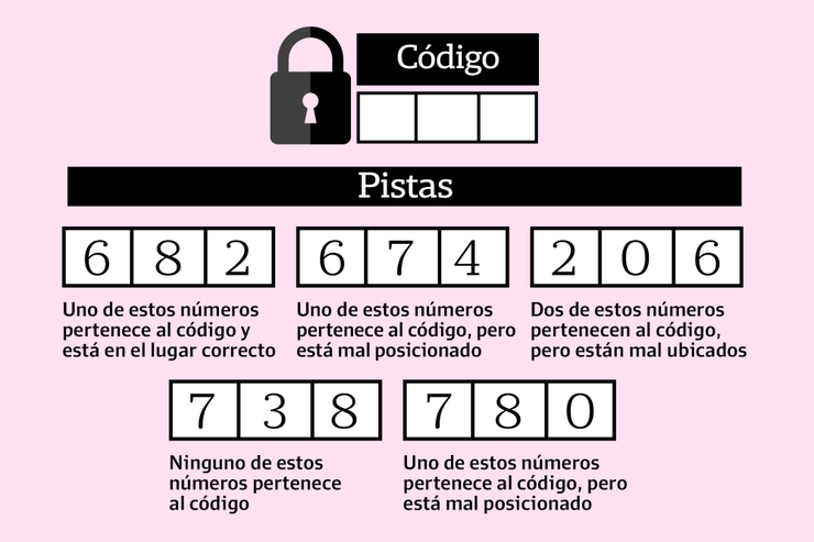 disfrutalaciencia tweet media