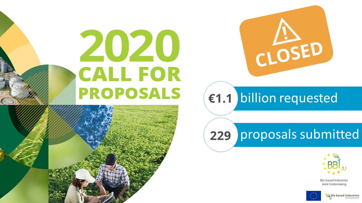 CBE_JU's tweet photo. 💶 €1.1 billion requested for @BBI2020 projects
📋 229 project proposals submitted
⚠ Call 2020 is closed
🗓 The results will be out by January 2021, at the latest.

🔄Launching the #circular #bioeconomy 🌱 in #Europe 🇪🇺.

👉More: https://t.co/xciFmZs7ji https://t.co/wfr8FcCn9M