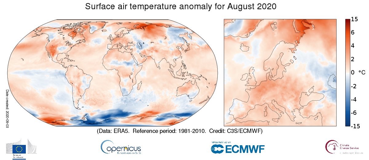 CopernicusECMWF's tweet photo. 📢August #temperature highlights from #Copernicus #C3S:

🌡️Globally, the 4th warmest August on record
🌡️In Europe, temperatures were predominantly higher than average
🌡️Air temperatures over the ocean were mostly above average

More detail➡️https://t.co/zdE4naiOkL https://t.co/15nPVfiek7