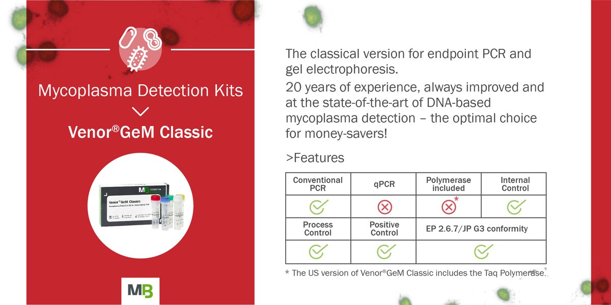 minervabiolabs's tweet photo. Take a look👀
Our Venor®GeM Classicc is a basic PCR kit for fast, reliable and time-saving routine monitoring of mycoplasma contamination 🦠🔬
👉 https://t.co/Glsup25gE5
🇺🇸🇨🇦🇲🇽 👉 https://t.co/RKQSyrpAcI
#mycoplasma #mycoplasmacontamination #pcr #pcrkits https://t.co/tOiHa4MlI9