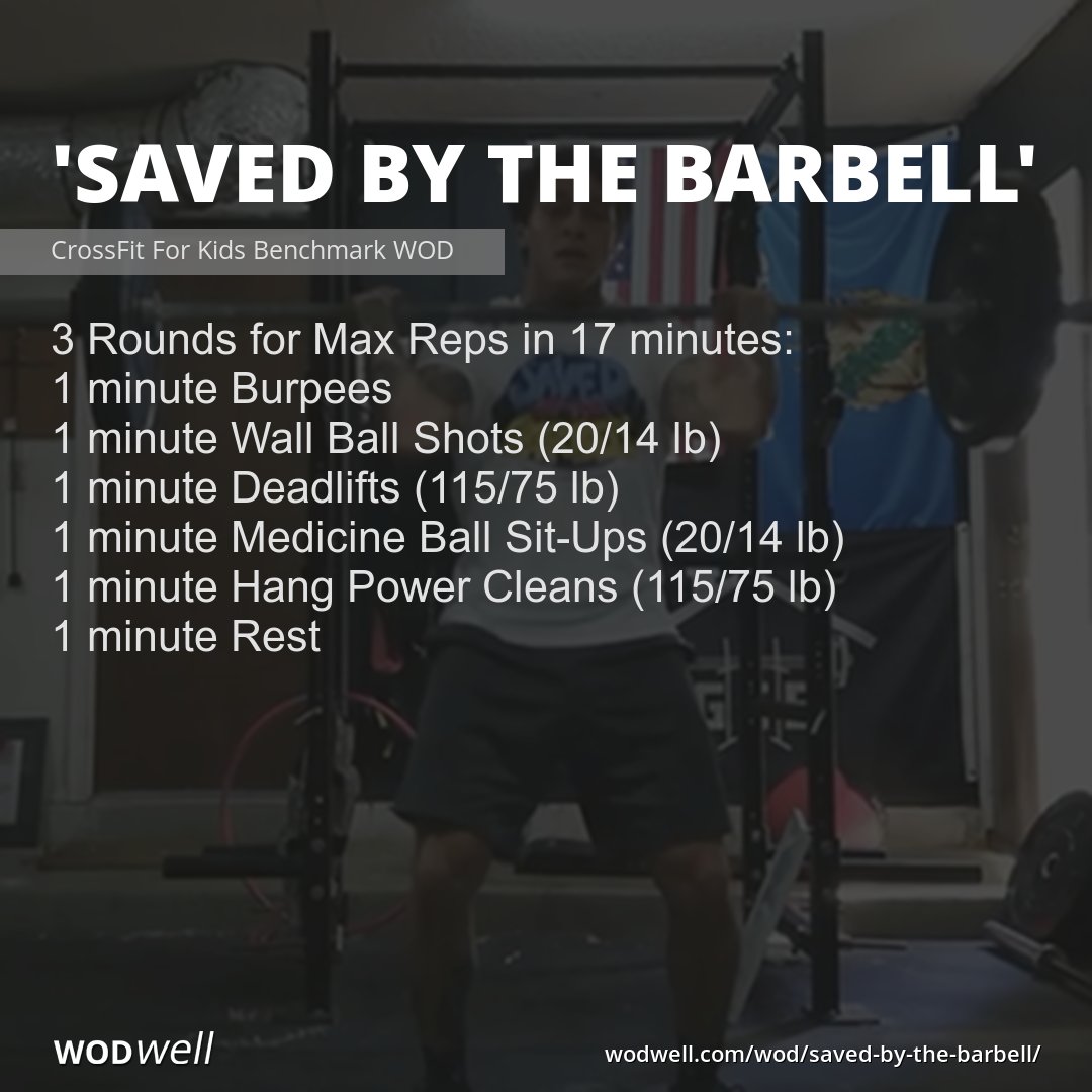 wodwell's tweet photo. 1 min of work at each of the 5 stations - for 3 rds. Move immediately to the next station after 1 min. 1 point per rep: https://t.co/EhqZvJV6cs
#labordayworkout #labordaywod #wodwell #wod #fitness #functionalfitness #fitfam #crossfit #benchmarkwod #testandretest https://t.co/nMaGbz5O9Q