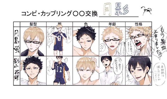 月影交換〜!!めっちゃ楽しかった…
テンプレお借りしましたー! 