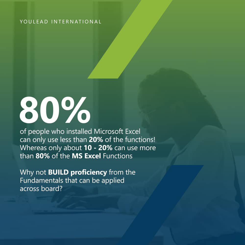 imartins_o's tweet image. Learn your way to proficiency.
#MSExcelMastery #Excel #Training #Data Analysis