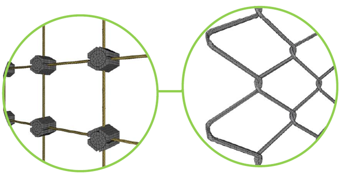 Mesh configurations can use simple wire mesh or may be a net screen with reinforced nodes at each joint. In either case the thickness and materials used for the wire can vary significantly, and each bring benefits and tradeoffs