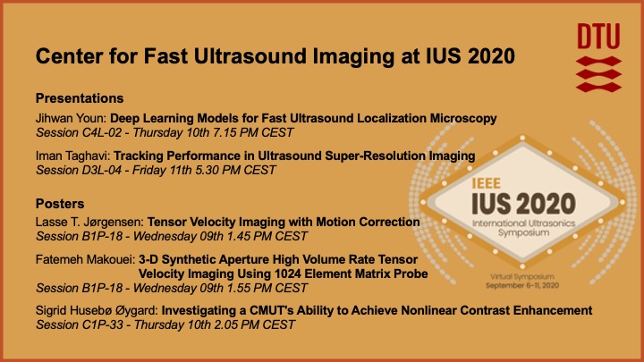 Center for Fast Ultrasound Imaging tweet media