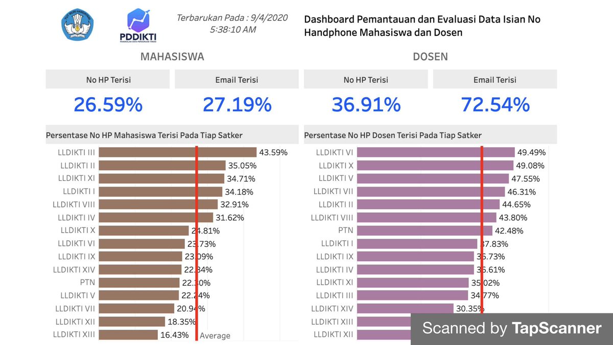 HMTP UNISBA tweet media
