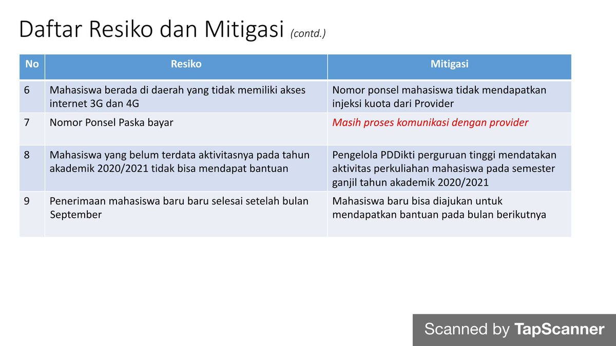 HMTP UNISBA tweet media