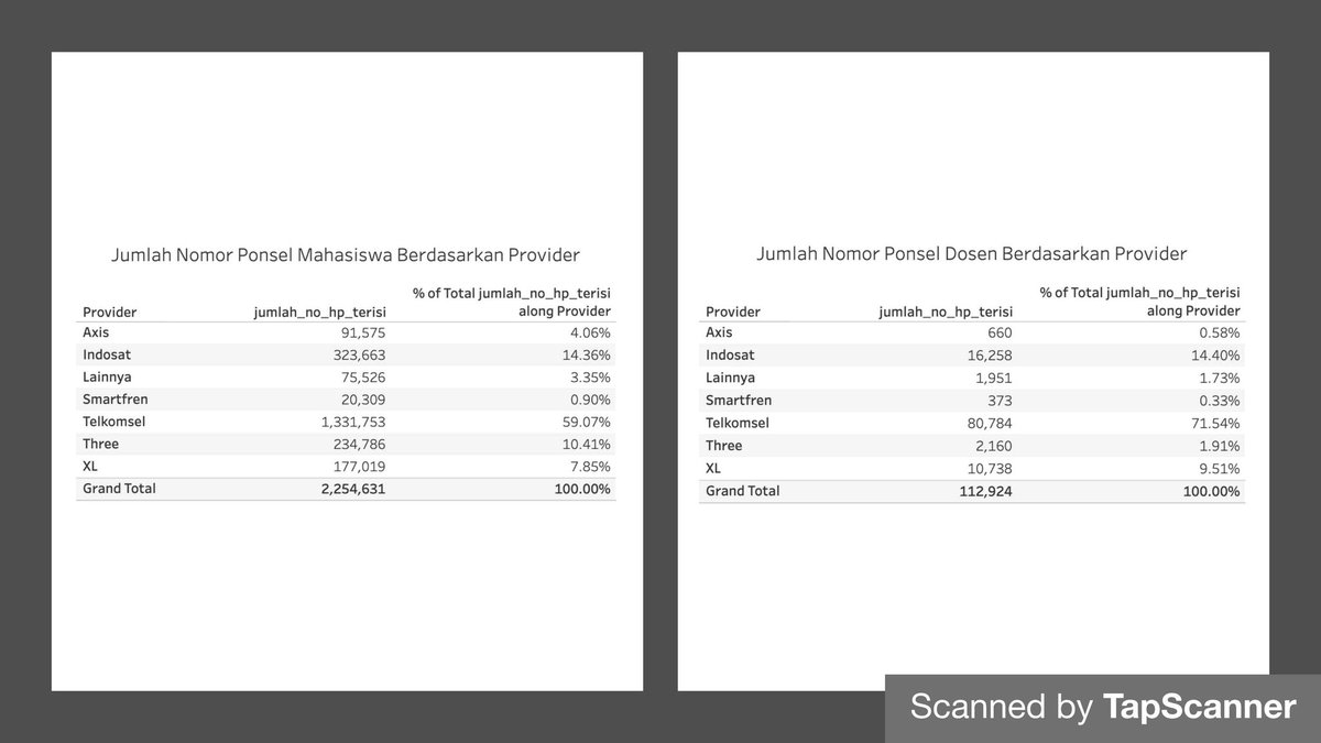 HMTP UNISBA tweet media