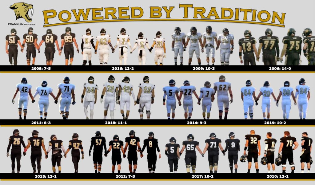 Best of luck to the 2020 Franklin Sabers. 

-from all the past captains #PoweredByTradition