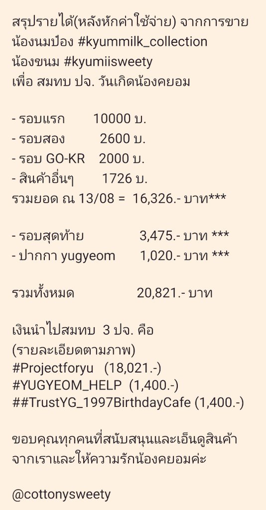 CottonySweety's tweet photo. สวัสดีชาว kyummilk lover
วันนี้เรามาสรุปรายได้ (หลังหักค่าใช้จ่าย) จากการขาย
#kyummilk_collection
และสินค้าอื่นๆเพื่อ สมทบ
ปจ. วันเกิดน้องคยอม ค่ะ
ยอดสุทธิ 20,821.- บ.
เราโอนเงินไปสมทบ 3 ปจ คือ
#Projectforyu
#YUGYEOM_HELP
#TrustYG_1997BirthdayCafe
(รายละเอียดตามภาพ) https://t.co/G6gSc280Tw