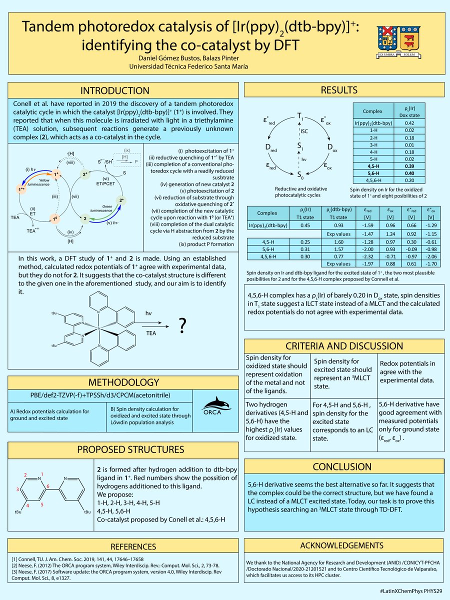 Daniel Gómez tweet media