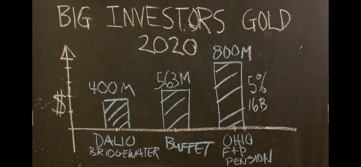 forcedar's tweet photo. @familyman20181 @SantaSurfing17 #SilverHeist I just watched that video: https://t.co/gYcZxOdgAQ