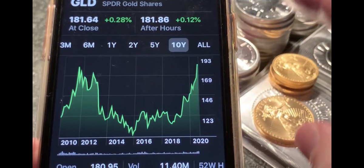 forcedar's tweet photo. @familyman20181 @SantaSurfing17 #SilverHeist I just watched that video: https://t.co/gYcZxOdgAQ